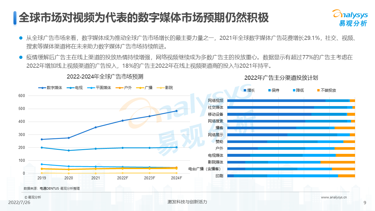 产品经理，产品经理网站